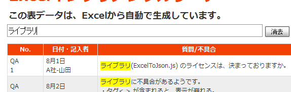 f:id:chiheisen:20110821231631p:image