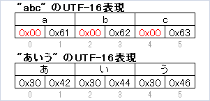 f:id:chiheisen:20170922015036p:image f:id:chiheisen:20170922015036p:image