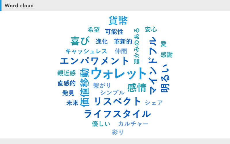 f:id:chihiro-hara:20190731185953j:plain