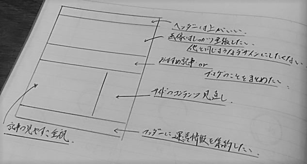 f:id:chihiro_dayori:20170530213449j:plain f:id:chihiro_dayori:20170530213449j:plain