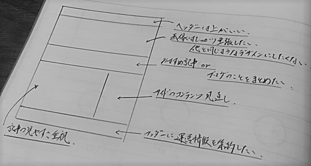 f:id:chihiro_dayori:20170530213449j:plain