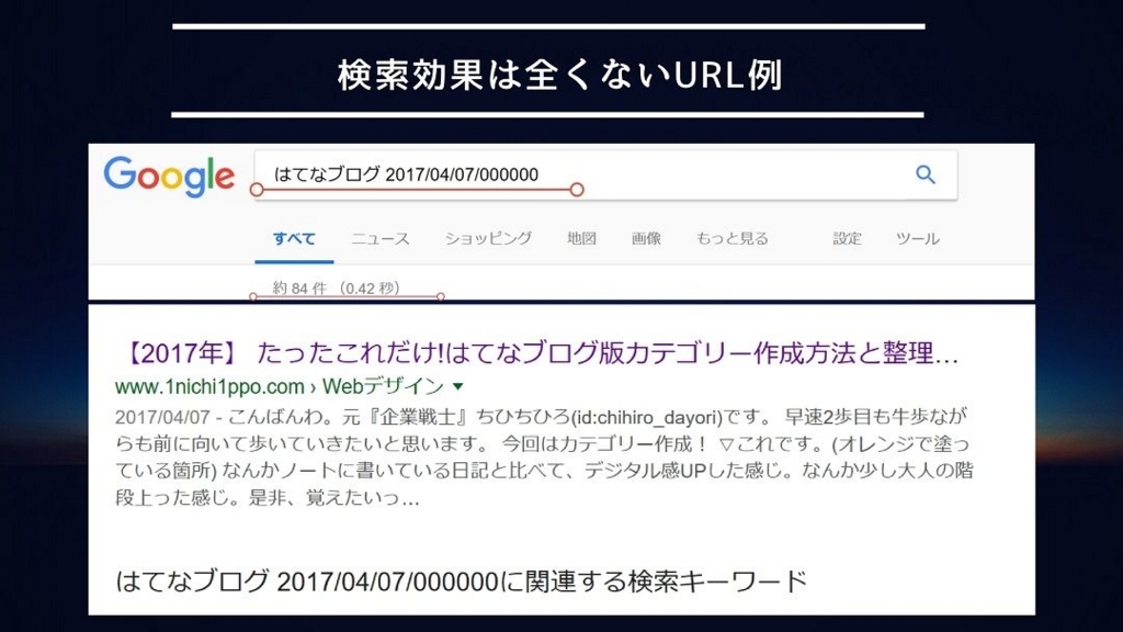 f:id:chihiro_dayori:20180301114841j:plain f:id:chihiro_dayori:20180301114841j:plain