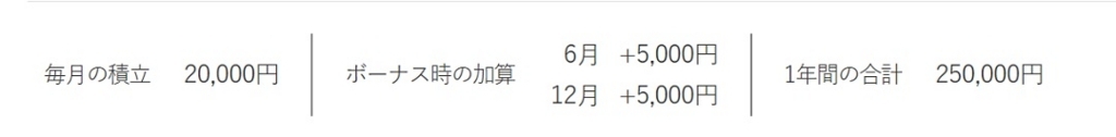 f:id:chihiro_dayori:20180307200946j:plain f:id:chihiro_dayori:20180307200946j:plain