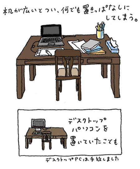 f:id:chihirolifememo:20160405225747j:plain 机の上が散らかっているイラスト
