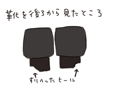 靴を後ろから見たイラスト