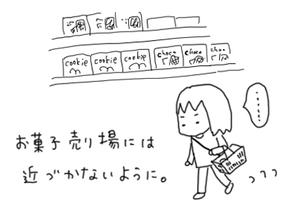 お菓子売り場に近づかないようにしているイラスト