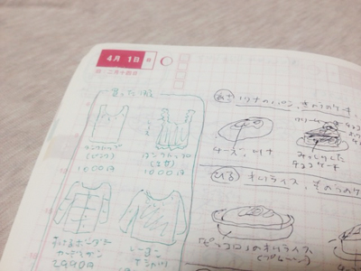 ほぼ日手帳の1ページ