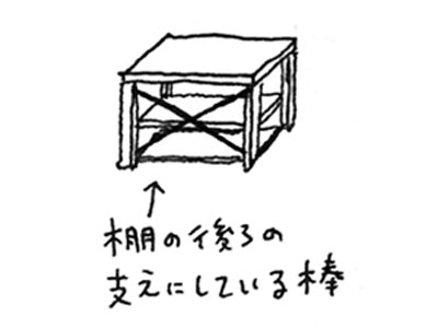 イラスト 棚の後ろの棒