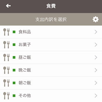 zaim 食費の項目分け