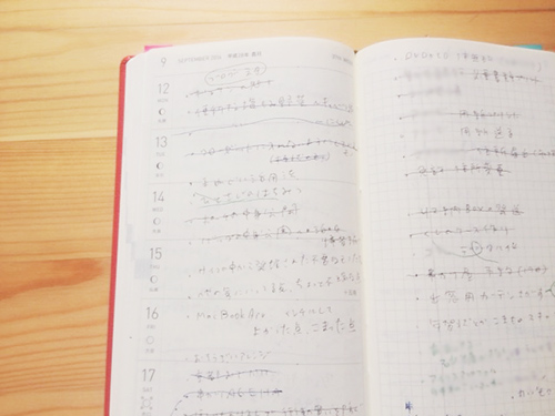 ほぼ日weeks 中身