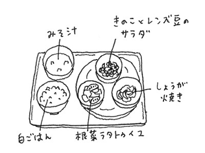 Cafe&Meal MUJIのごはん