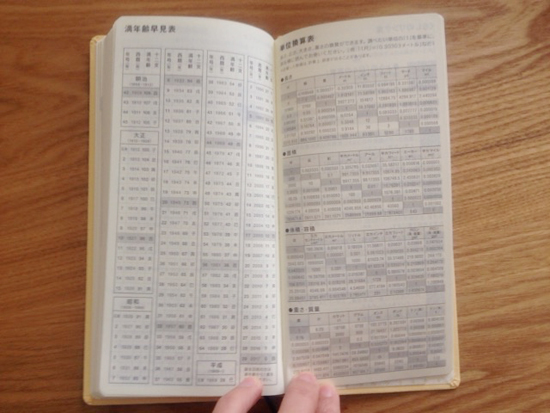 ほぼ日weeks2017