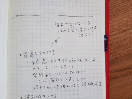 ほぼ日weeksの中身