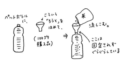 f:id:chihirolifememo:20170428132706j:plain