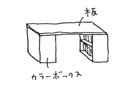 机 イラスト