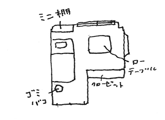 部屋の間取り