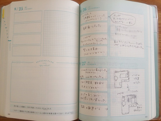 週末野心手帳の使い方、書き方