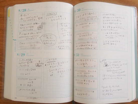 末野心手帳の使い方、書き方