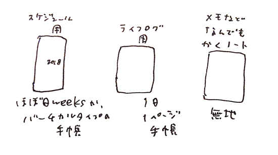 手帳 イラスト