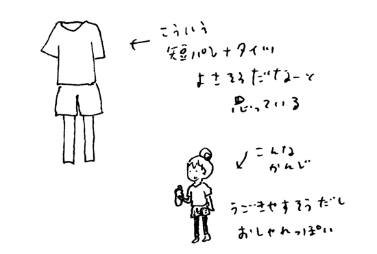 スポーツジム 服装 女性