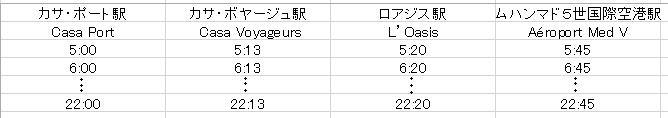 f:id:chihonakajima:20170524150555j:plain