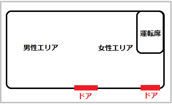 f:id:chihonakajima:20170616134458p:plain