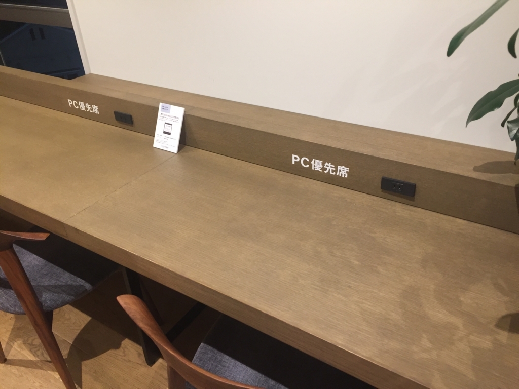 f:id:chihuahua-works:20171226201146j:plain