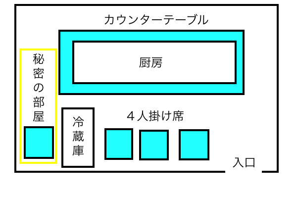 f:id:chihuahua-works:20180523185543p:plain