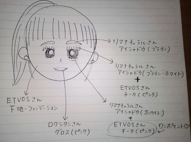 f:id:chiichii5116:20160204203913j:image f:id:chiichii5116:20160204203913j:image