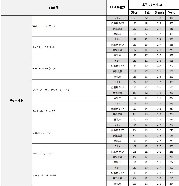 f:id:chiichii555:20191110011915j:image