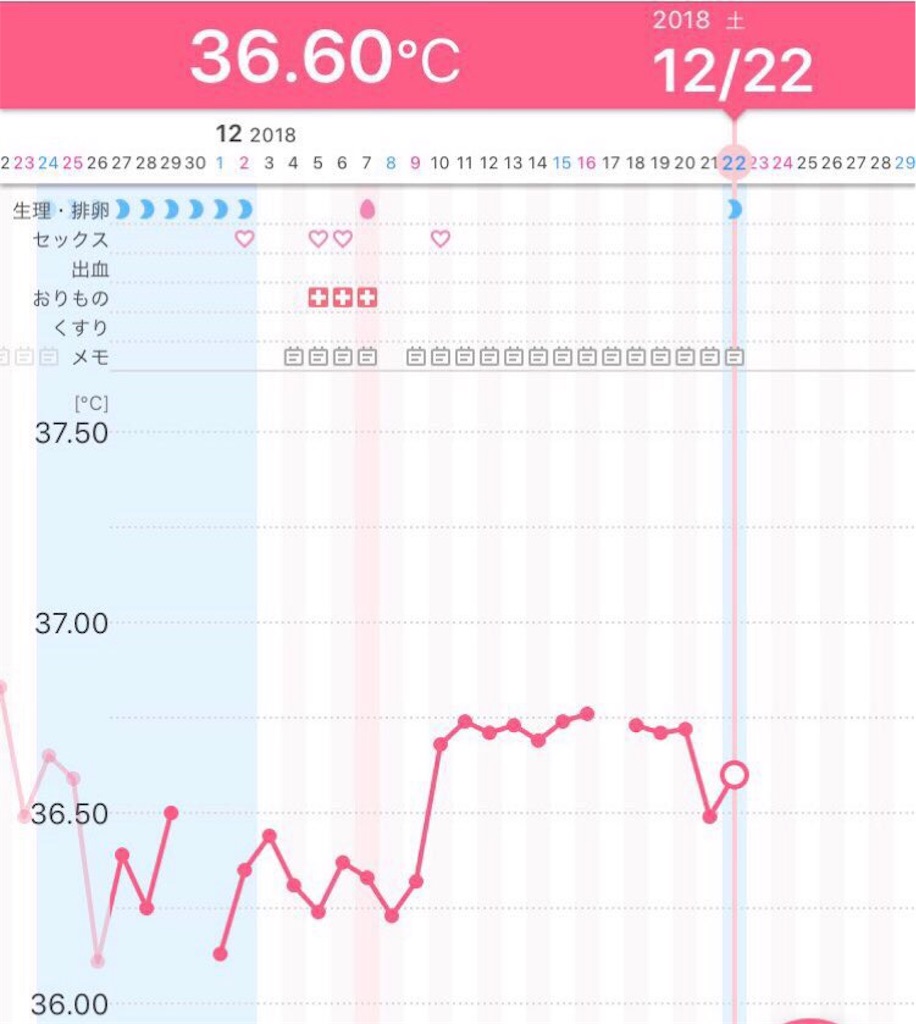 f:id:chiii316:20181222205751j:image