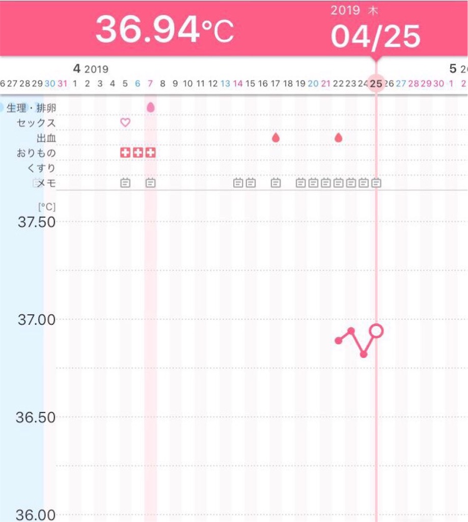 f:id:chiii316:20190425055032j:image