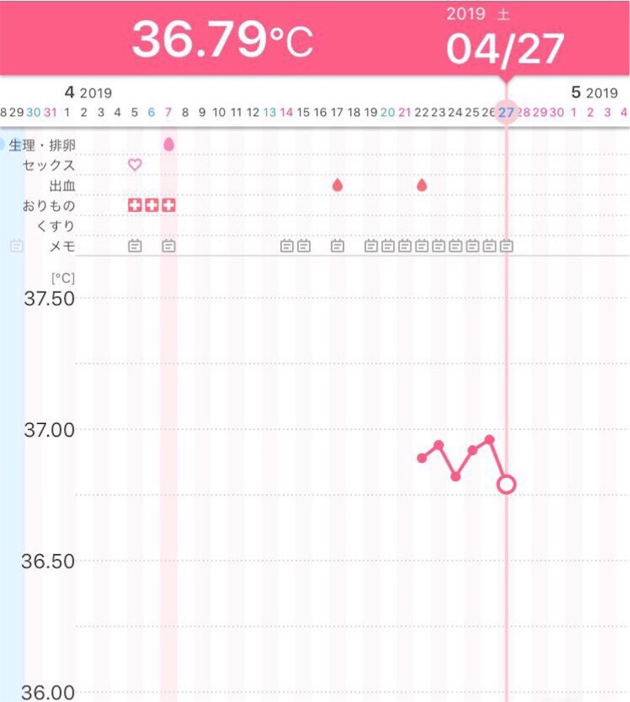 f:id:chiii316:20190427075942j:image f:id:chiii316:20190427075942j:image