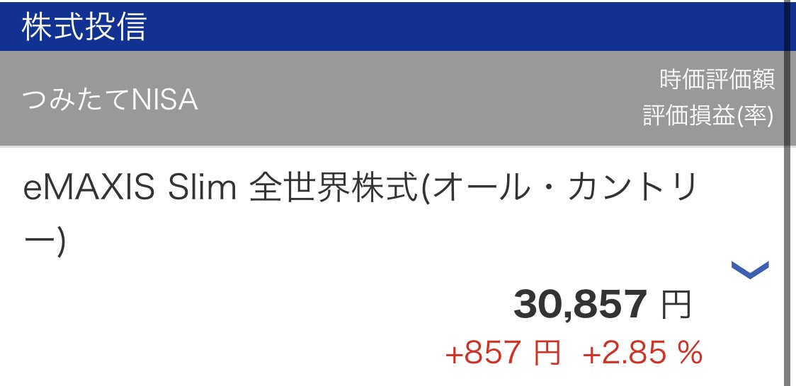 f:id:chiiko5:20210525134534j:plain