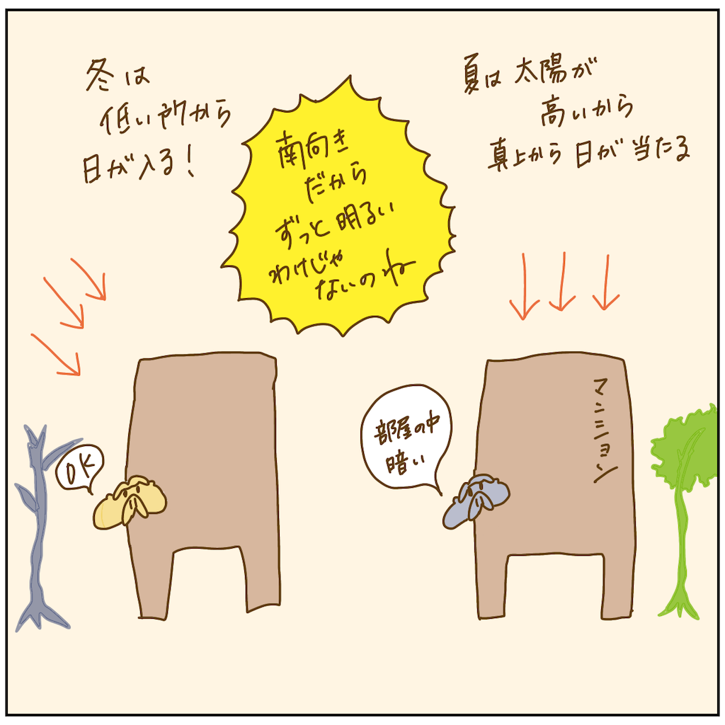 f:id:chiisakiobu:20211011194844p:image f:id:chiisakiobu:20211011194844p:image