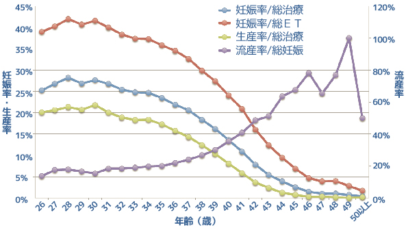 f:id:chiitan35:20211020000915p:plain