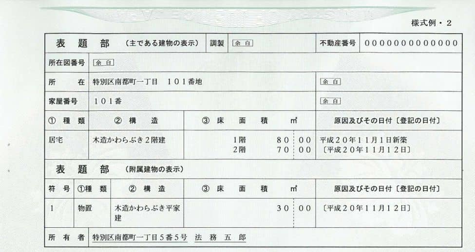 不動産登記簿の登記名義人の住所変更をオンラインで申請する 鶴の家計簿