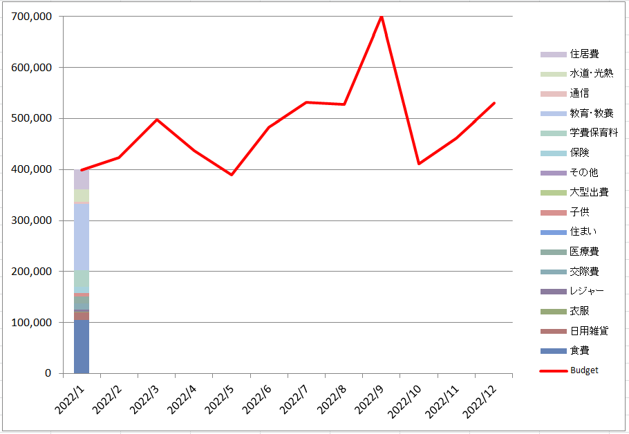 f:id:chika_garden:20220206211905p:plain