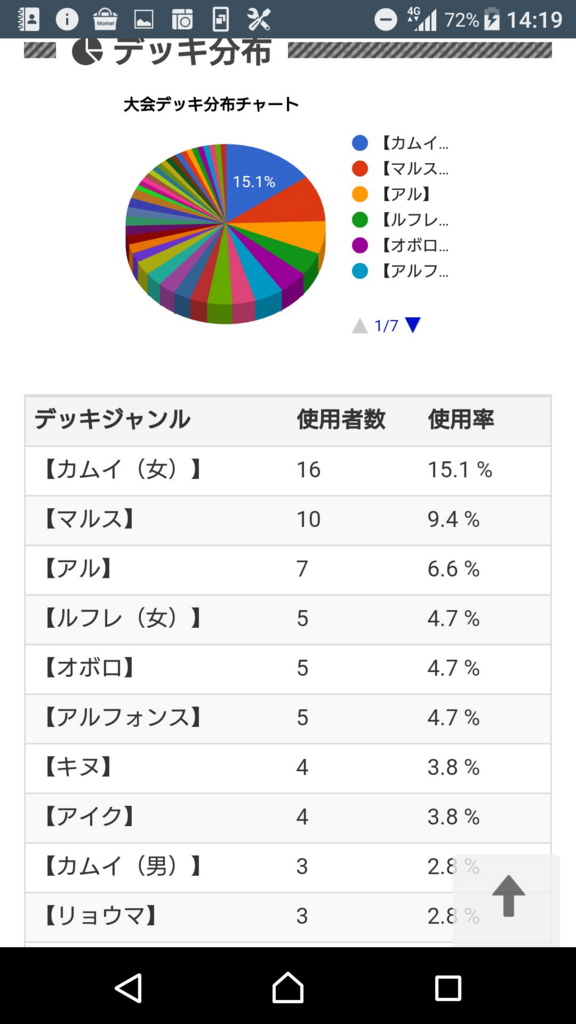 f:id:chikamakun:20171106142217p:plain f:id:chikamakun:20171106142217p:plain