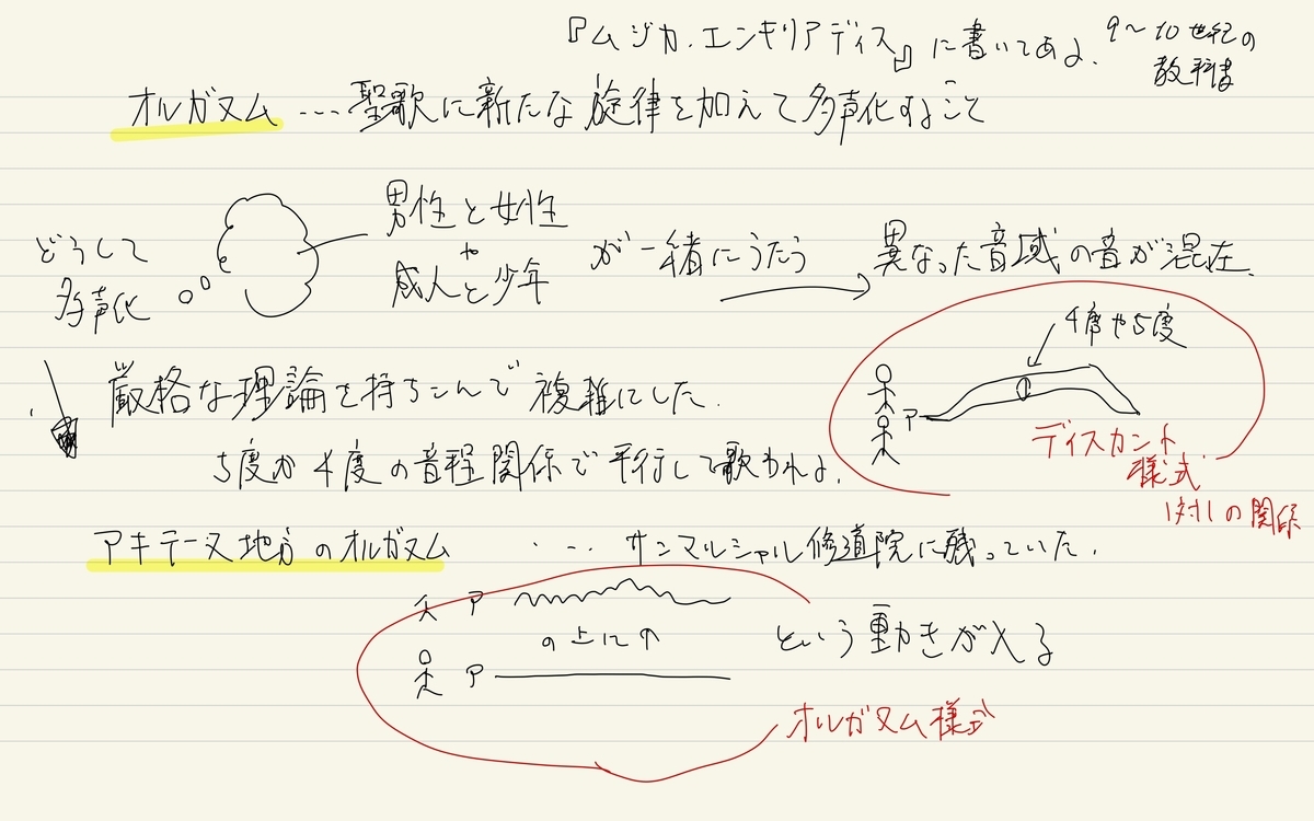 f:id:chikamatsu8410:20200508182013j:plain