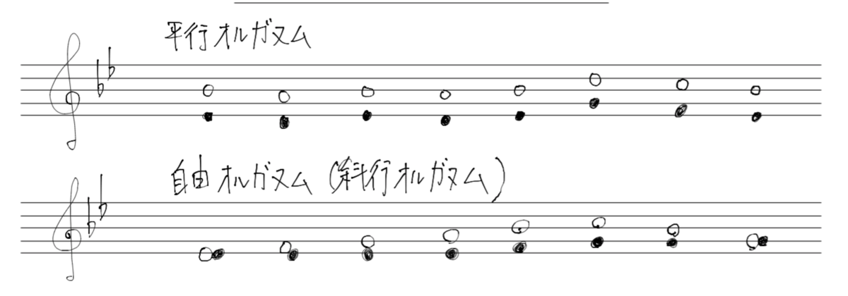 f:id:chikamatsu8410:20200508183703p:plain