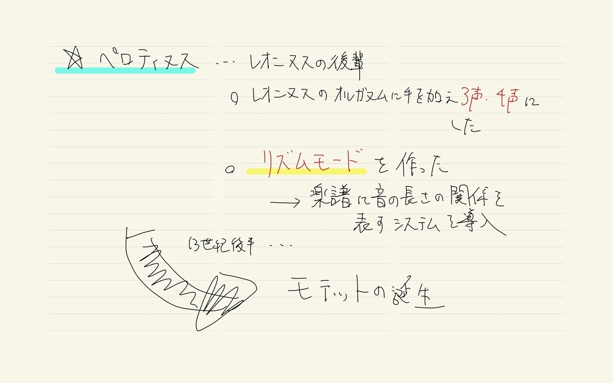 f:id:chikamatsu8410:20200522122353j:plain f:id:chikamatsu8410:20200522122353j:plain