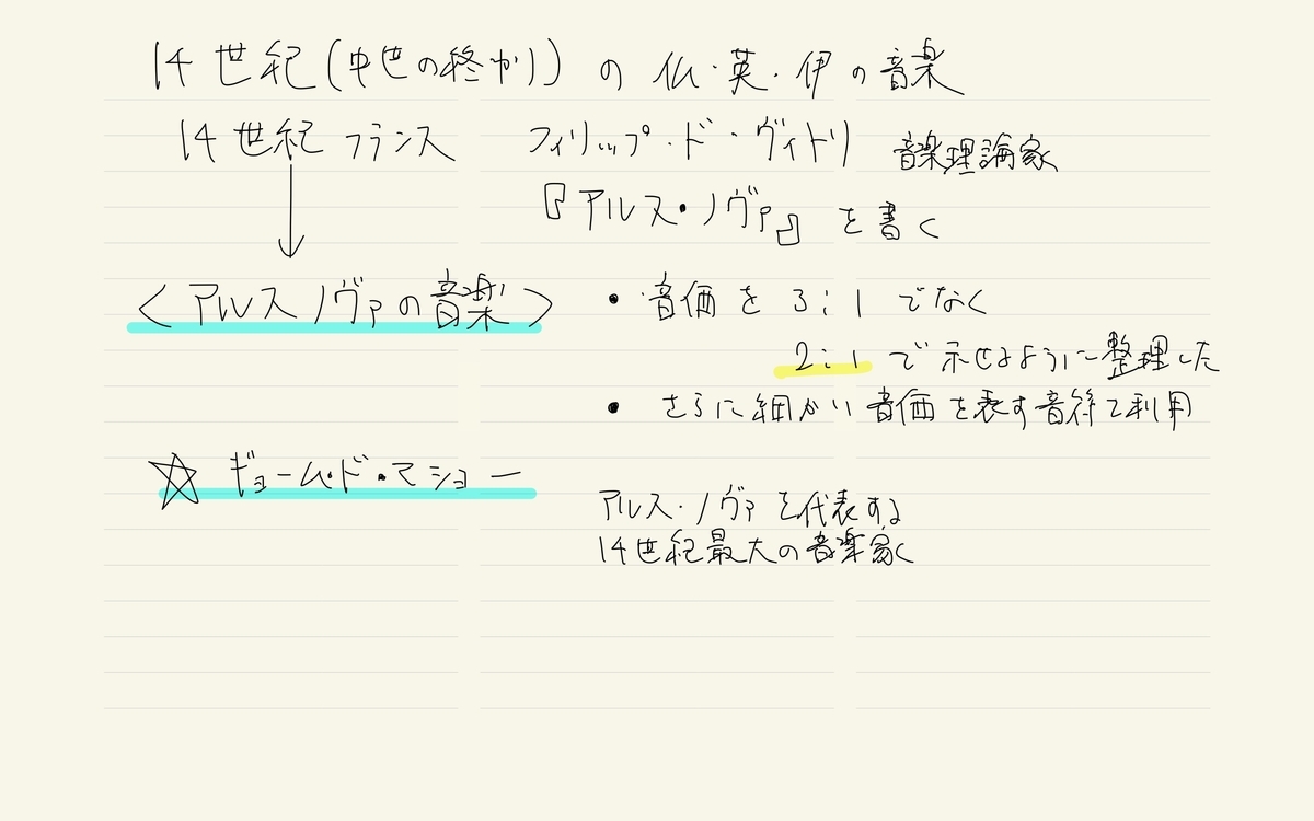 f:id:chikamatsu8410:20200525195241j:plain f:id:chikamatsu8410:20200525195241j:plain