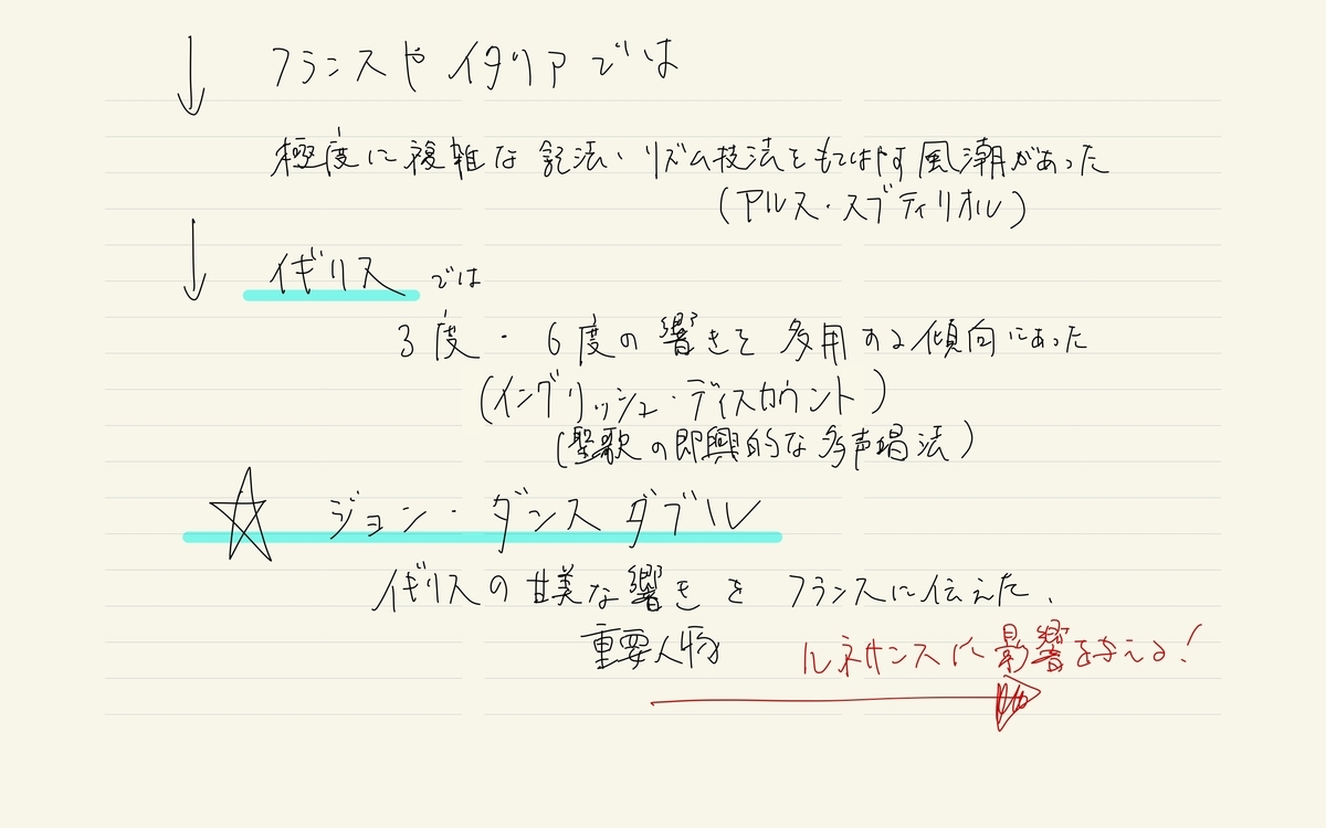f:id:chikamatsu8410:20200525195420j:plain f:id:chikamatsu8410:20200525195420j:plain