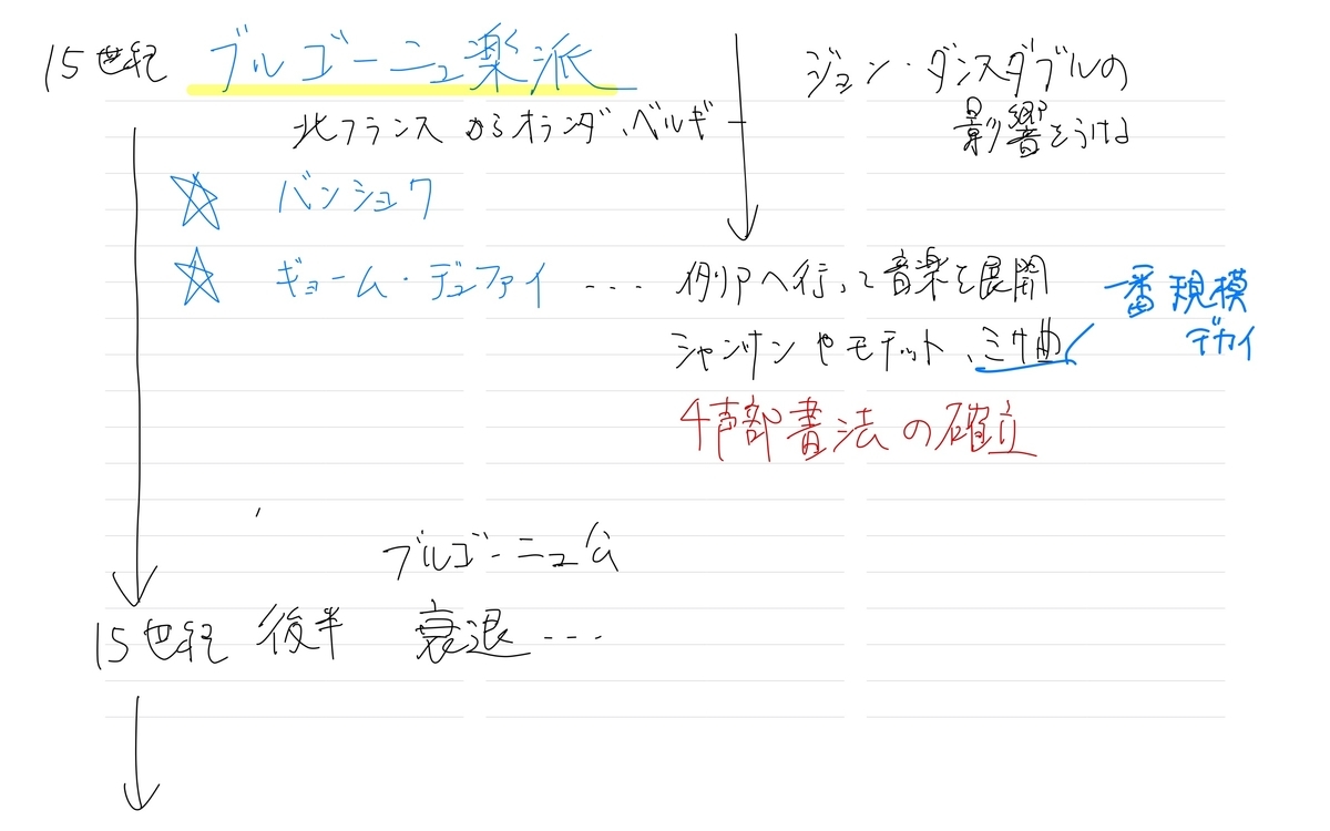 f:id:chikamatsu8410:20200605123730j:plain f:id:chikamatsu8410:20200605123730j:plain