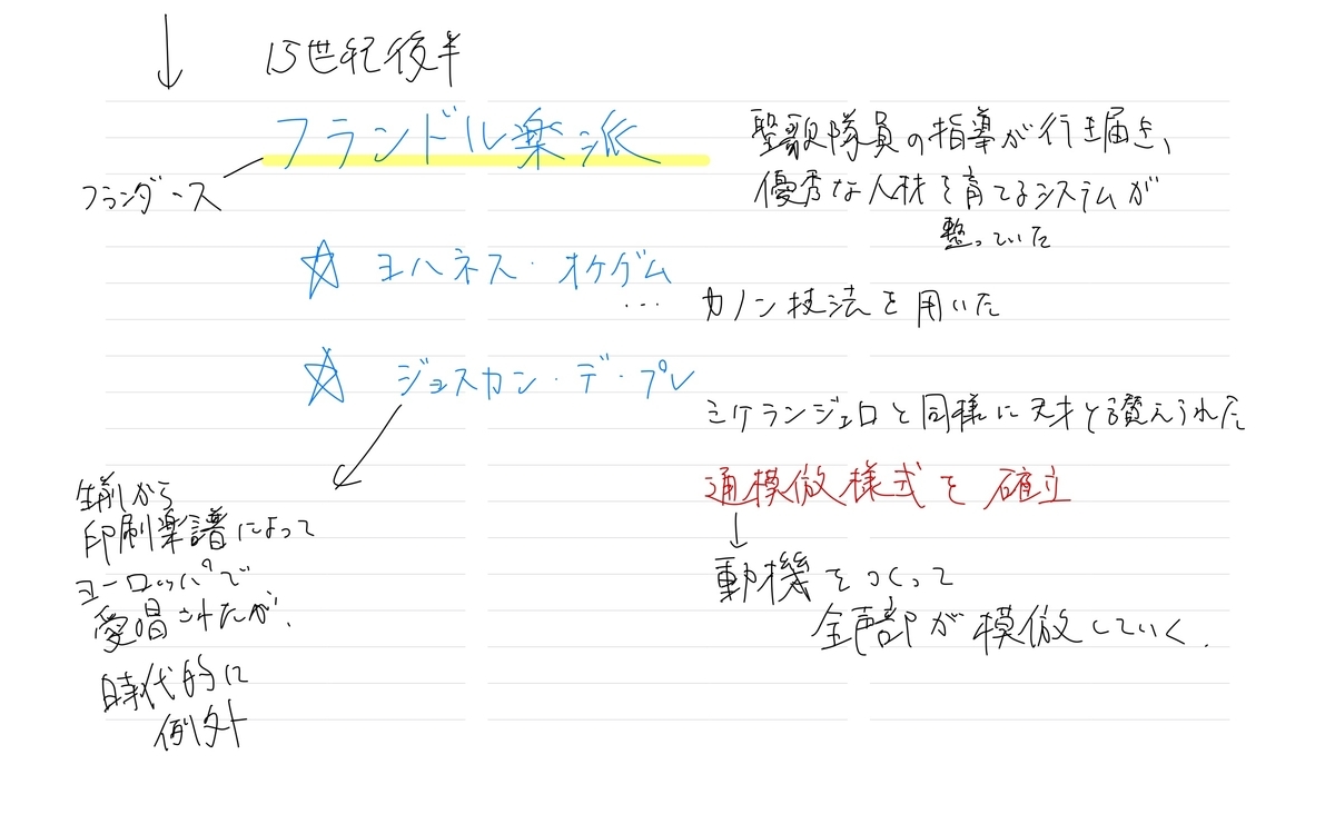 f:id:chikamatsu8410:20200605123826j:plain f:id:chikamatsu8410:20200605123826j:plain