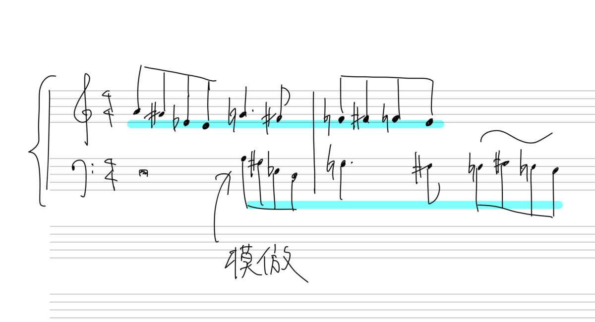 f:id:chikamatsu8410:20200605125215p:plain f:id:chikamatsu8410:20200605125215p:plain