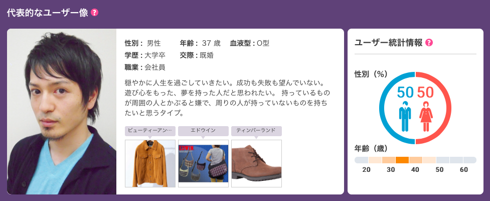 f:id:chikanism:20161014104251p:plain f:id:chikanism:20161014104251p:plain