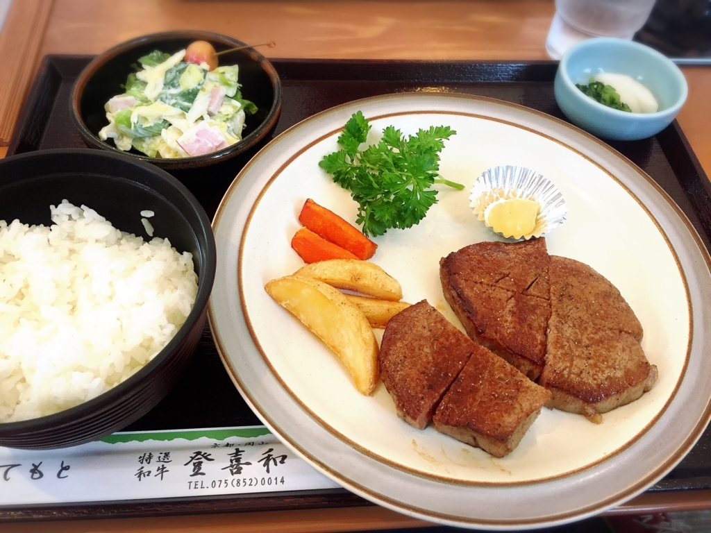 f:id:chikanism:20170626211030j:plain