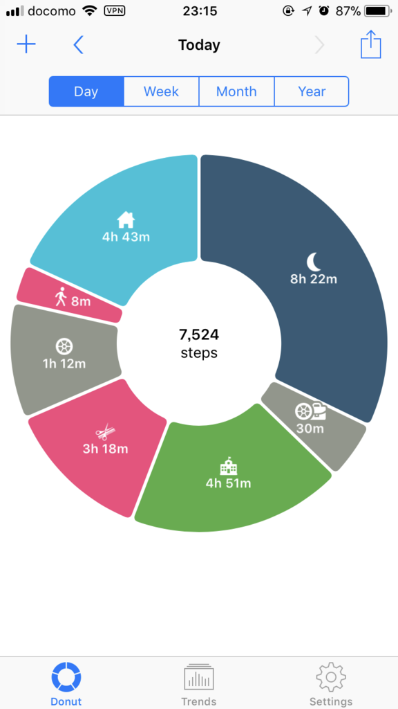 f:id:chikanism:20171118232545p:plain